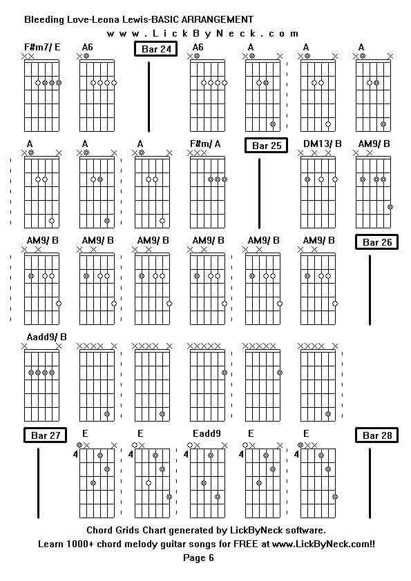 Chord Grids Chart of chord melody fingerstyle guitar song-Bleeding Love-Leona Lewis-BASIC ARRANGEMENT,generated by LickByNeck software.